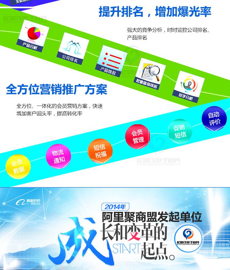 福州建材巴巴旺铺托管服务中心 专业代运营与推广营销服务