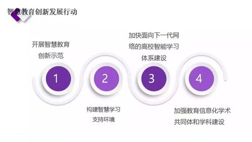 新时代新教育新校长 教育信息化2.0行动路线图下的信息咨询服务